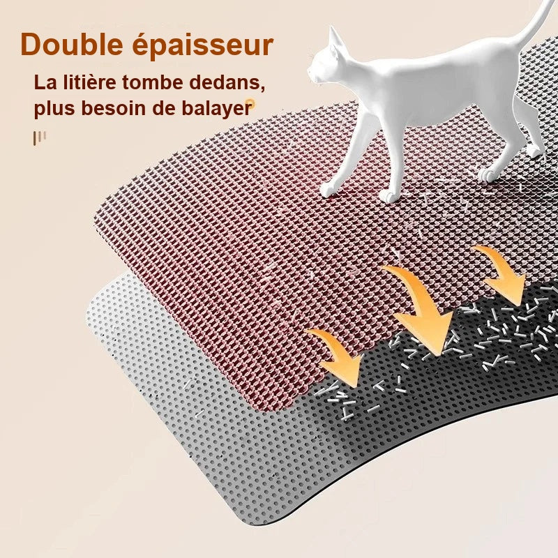 Tapis attrape-litière double couche pour chat – Anti-projection